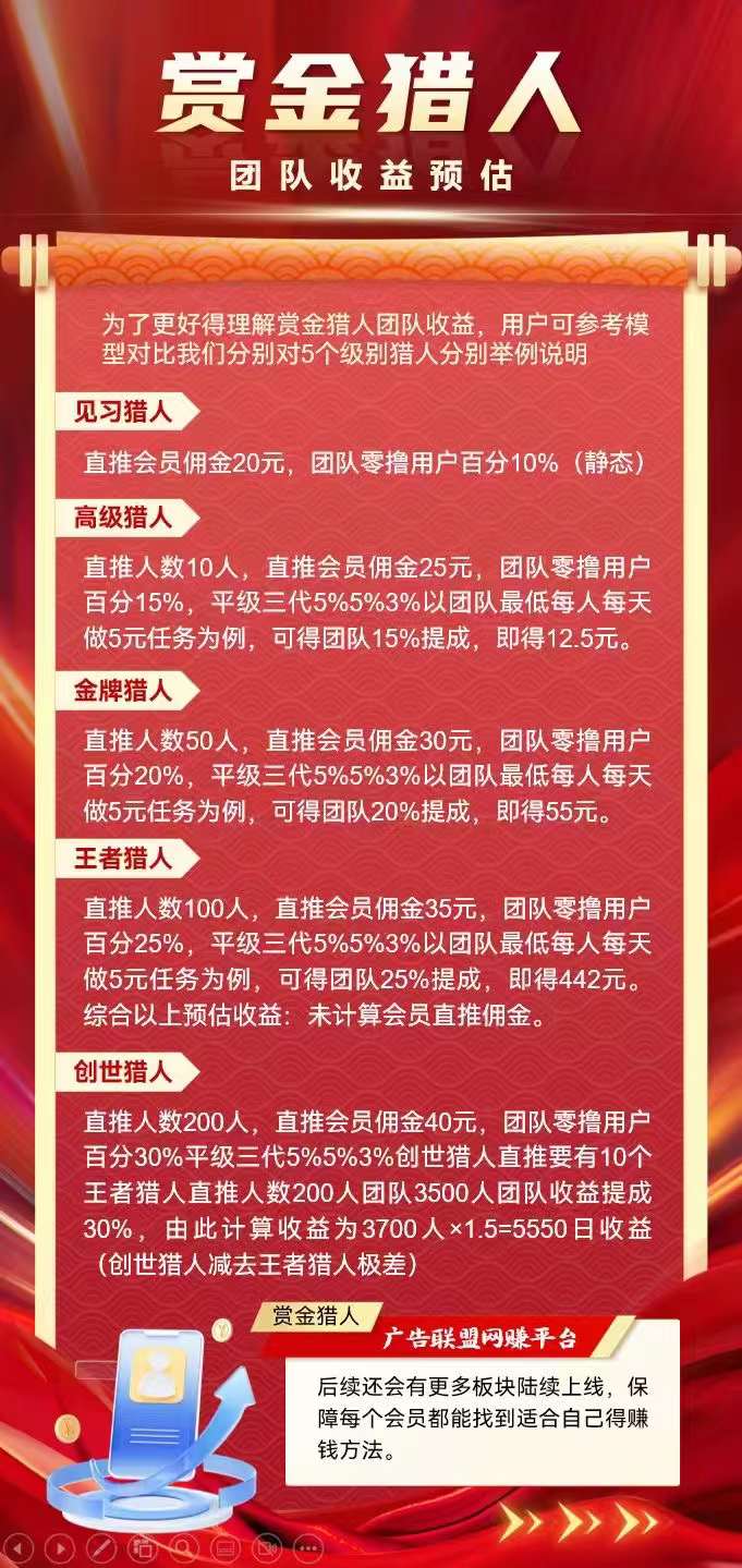 〖赏金猎人〗看广项目 一天5米 白嫖党福利