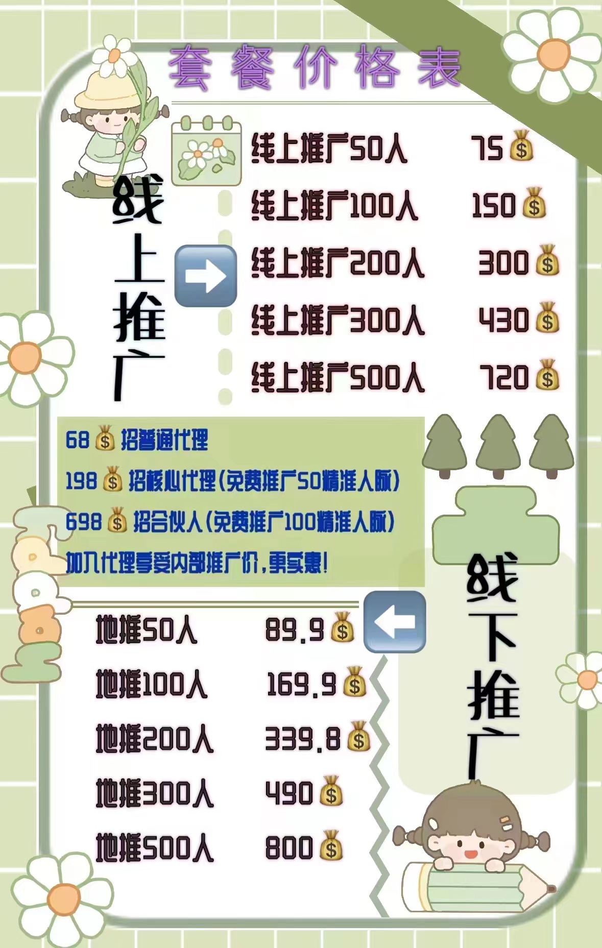 精准推流
