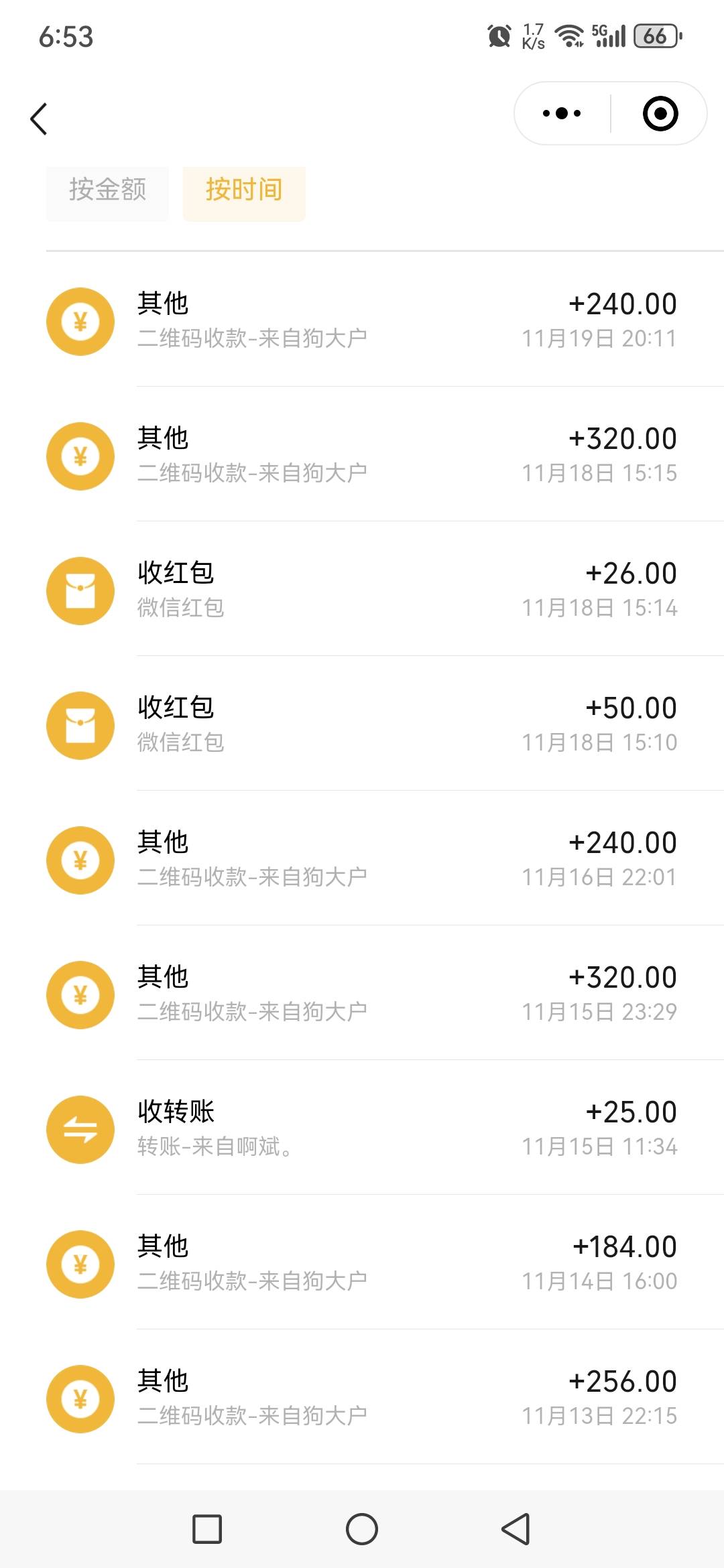 新风口游戏搬砖，全自动下副本打材料变现